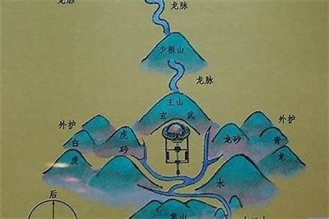 面山背海|尋山易， 「靠山」難。山環水抱風水局要注意什麼？